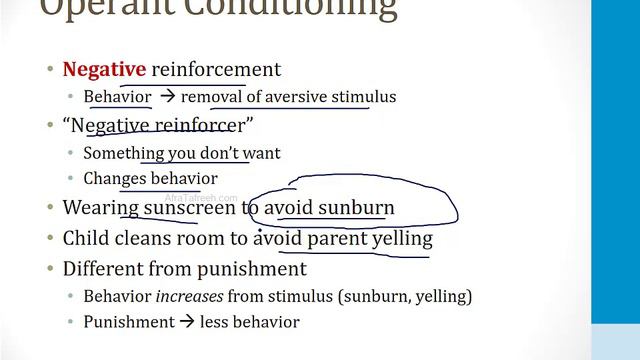 Psychiatry - 1. Psychology - 1.Conditioning And Transference Atf