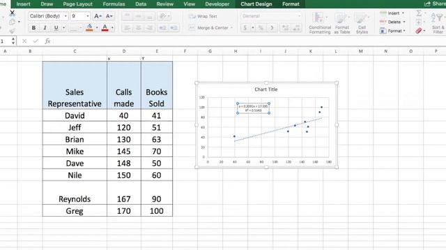 How to generate a trend line, r-squared value and regression equation in Excel in under 5 minutes! смотреть онлайн