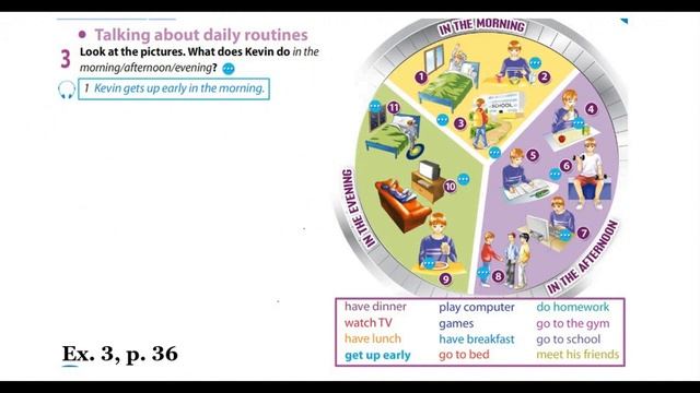 Grade 5. Values. Lesson 4. смотреть онлайн
