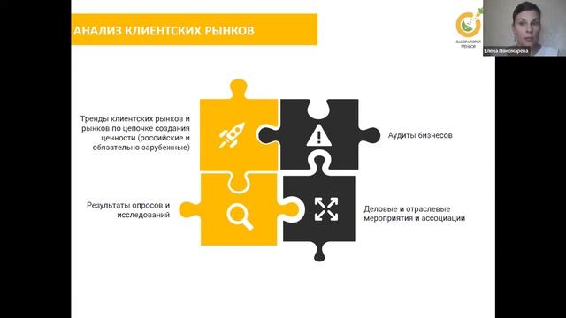 МАРКЕТИНГ КОНСАЛТИНГОВЫХ УСЛУГ смотреть онлайн