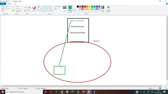 Azure Active Directory - हिंदी में смотреть онлайн