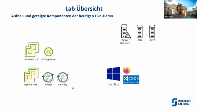 IFS VMware Workshop - Container, Kubernetes und eine Tanzu Live-Demo смотреть онлайн