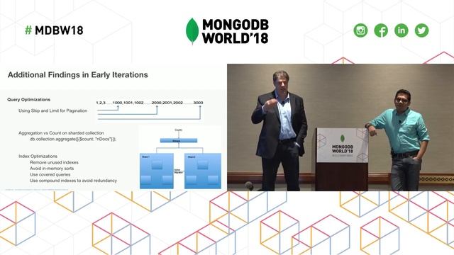 When a Startup Hits Growth Mode: Scaling from 200GB to 20TB! смотреть онлайн