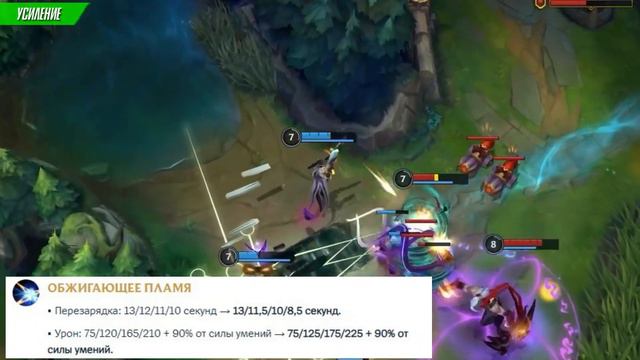 Wild Rift Новости: Обзор Патча 5.0b | Изменения Баланса в Игре. смотреть онлайн