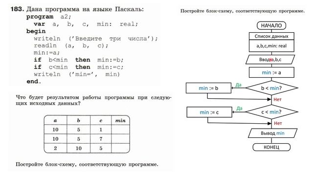 Информатика Босова 8 кл. №183 Решение задания смотреть онлайн