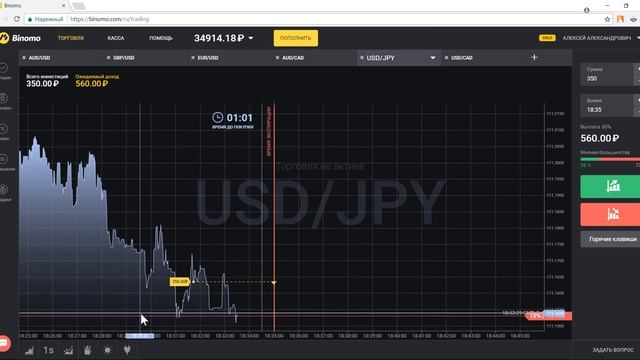 1.4 Коррекция у УРОВНЕЙ ПС | Олимп стратегии 2018 смотреть онлайн