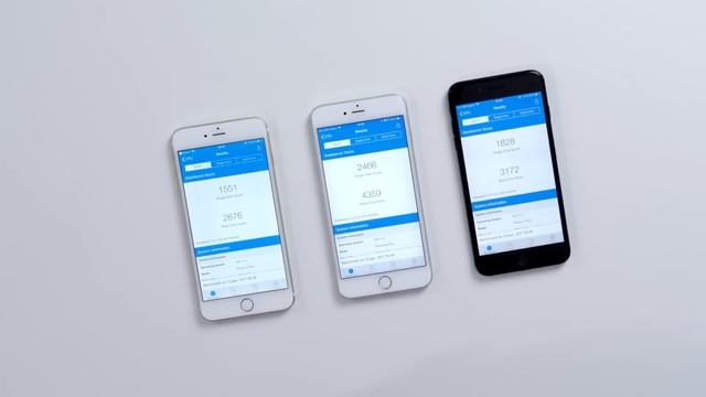 Apple занижает производительность - Wylsacom не врет - Розыгрыш смотреть онлайн