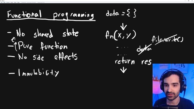 Intro to Functional Programming (#1 — Functional Programming in Javascript) смотреть онлайн