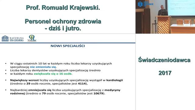 Personel ochrony zdrowia - dziś i jutro смотреть онлайн