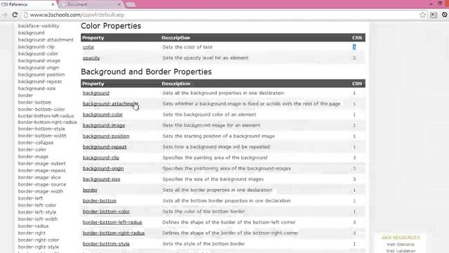HTML, CSS Table like in w3School com смотреть онлайн