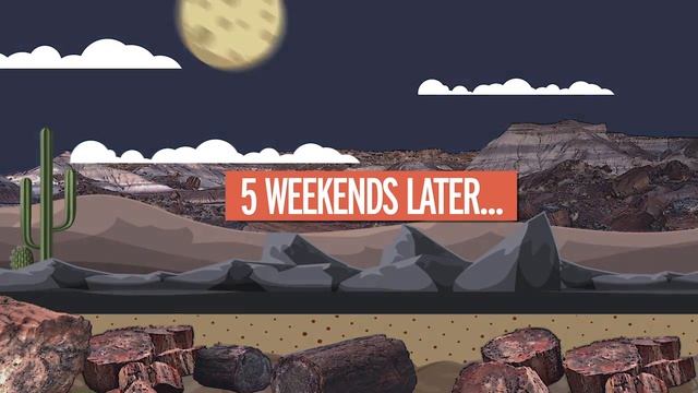 The Value of A/B Testing смотреть онлайн