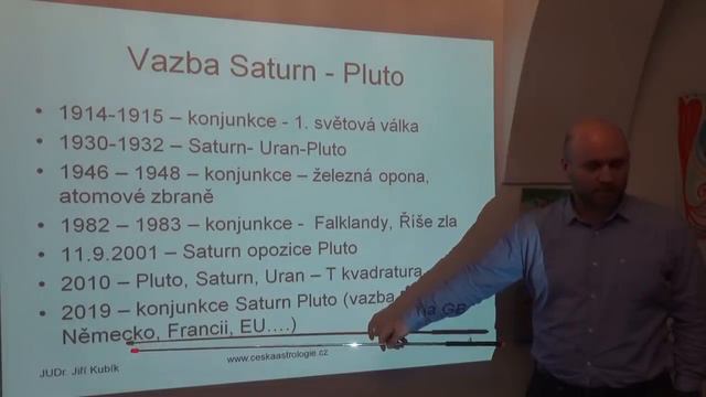 Požár Notre-Dame a horoskop Francie - astrolog Jiří Kubík смотреть онлайн