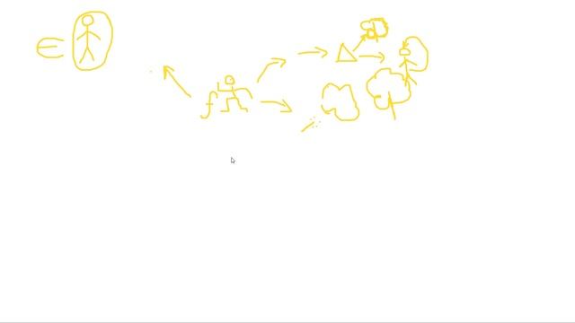 Как быстро запоминать любое опеределение