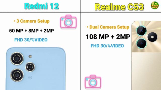 Realme C53 Vs Redmi 12 | Full Comparison | The Best Mid Range Phone in 2023 | Realme C53 vs Redmi 1 смотреть онлайн