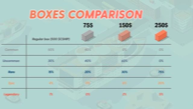 ? CryptoShips обзор игры | гайд по проекту