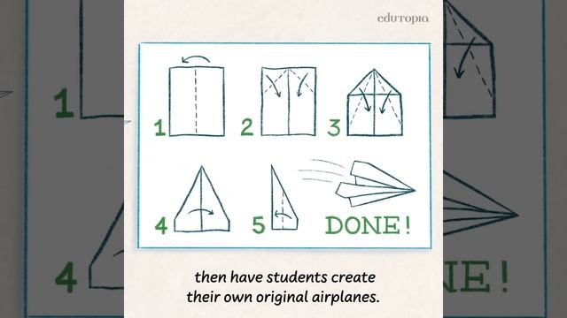 3 Activities That Integrate SEL Into Elementary Math смотреть онлайн