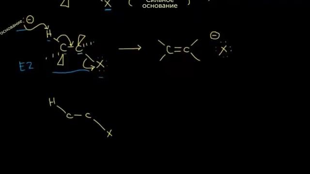 Механизм реакции элиминации E2 смотреть онлайн