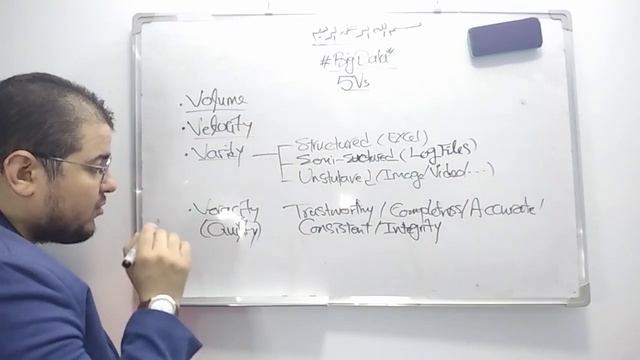 البيانات الضخمة - هندسة البيانات | Big Data (Data Engineering) смотреть онлайн