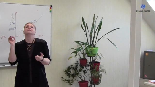 Как обьяснить собственнику "для чего нужен риэлтор"? смотреть онлайн