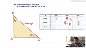 69. Значения синуса, косинуса и тангенса для углов 30, 45 и 60 градусов