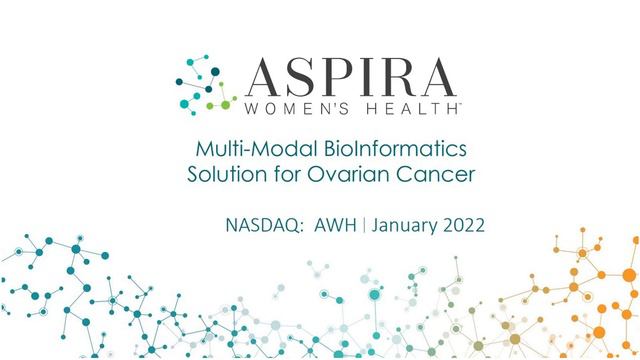 Обзор Aspira Womens Health (AWH) / Стоит ли покупать акцию на просадке? смотреть онлайн