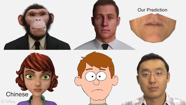 A Deep Learning Approach for Generalized Speech Animation смотреть онлайн
