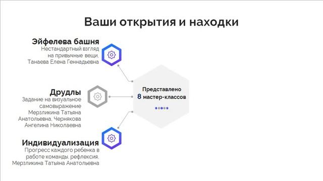 Комментарии авторов ТКП 