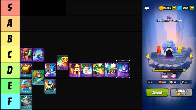 Best & Worst Heroes In Art Of War: Legions Tier List (E2)