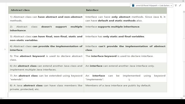 Interface vs Abstract Class | Java Interview Questions And Answers | Java For Interview-Part1 смотреть онлайн