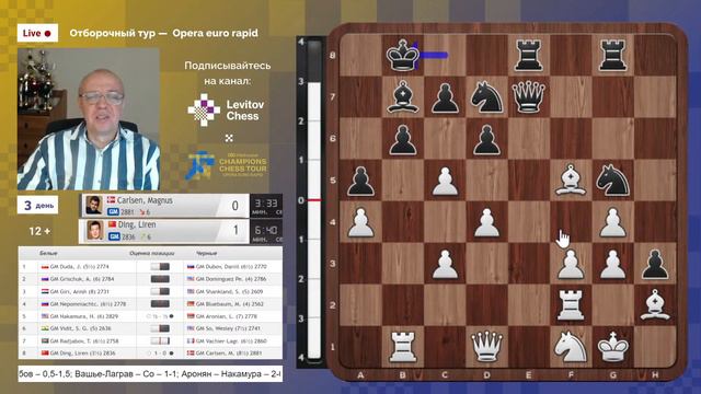 Дубов - Карлсен, Дубов - Грищук! 🏆 Тур чемпионов. День 3 🎤 Сергей Шипов ♕ Шахматы