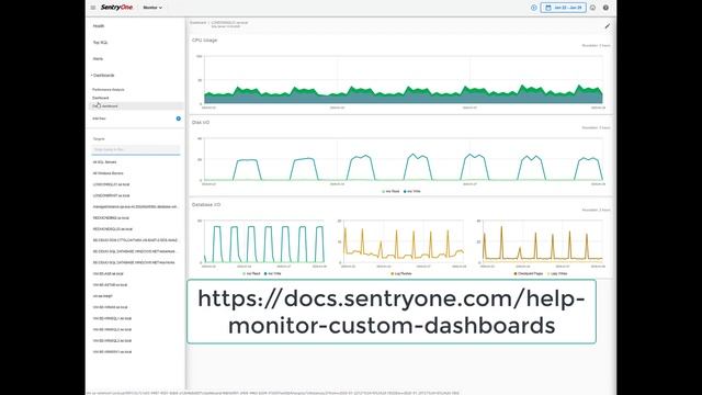 SentryOne Portal смотреть онлайн