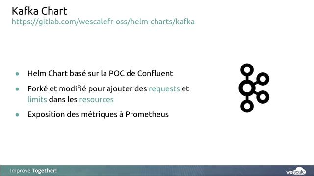 #WeSpeakCloud : Apprendre à équiper un cluster Kubernetes pour la production смотреть онлайн