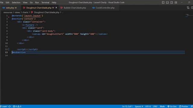 Laravel Chartjs Doughnut Chart смотреть онлайн