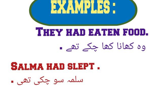 Lecture 8th | Past Perfect Tense | Help In Spoken English | Help in Translation | UOS смотреть онлайн