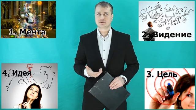 Александр Никитин о МОТИВАЦИИ #aleksandrnikitinv смотреть онлайн
