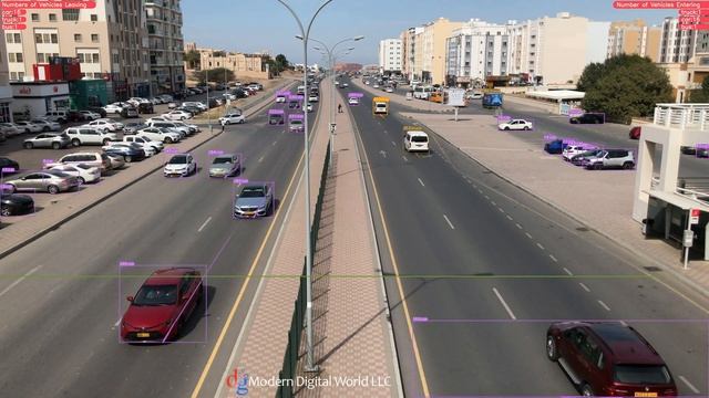 Track Wise Vehicle Type Vehicle Count смотреть онлайн