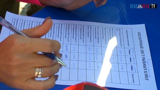 На озере Волчьи ворота прошли соревнования по спортивной ловли рыбы. смотреть онлайн