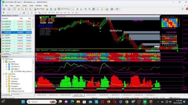 JC HSV Indicator Installation Guide | Forex indicators 2023 for Forex mt4