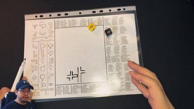 Solo RPG: Favourite Dungeon Generators смотреть онлайн