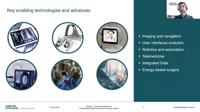 Future Operating Room Understanding digital trends and uncovering impacts смотреть онлайн