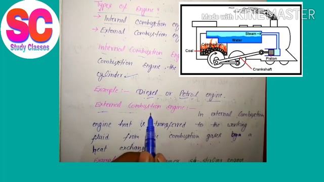 What is Engine and it's type/इंजन किसे कहते हैं और कितने प्रकार का होता है/what is IC engine/ Engin смотреть онлайн