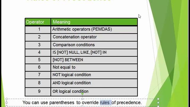 Oracle DBA Lecture 12 Logical Operators смотреть онлайн
