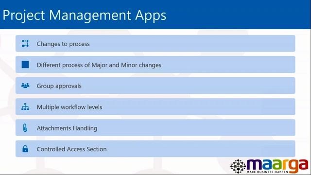 Webinar Replay: Low-code, no-code & pro-code: Leverage SharePoint to the fullest смотреть онлайн