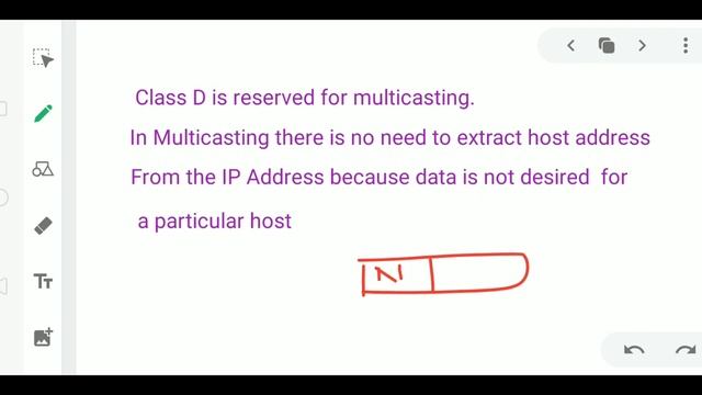 Class D & Class E Classful IP Addressing in Computer Network in Hindi смотреть онлайн