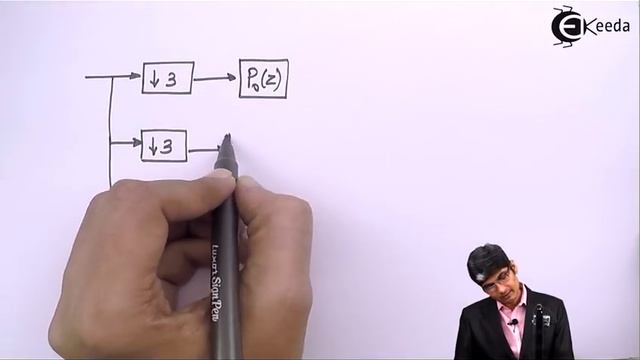 How to implement Decimator and Interpolator in Polyphase filter - Discrete Time Signal Processing смотреть онлайн