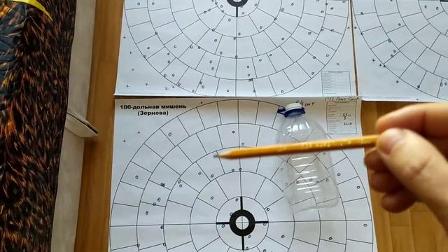 Benelli Montefeltro и Чок Gemini итоги теста. смотреть онлайн