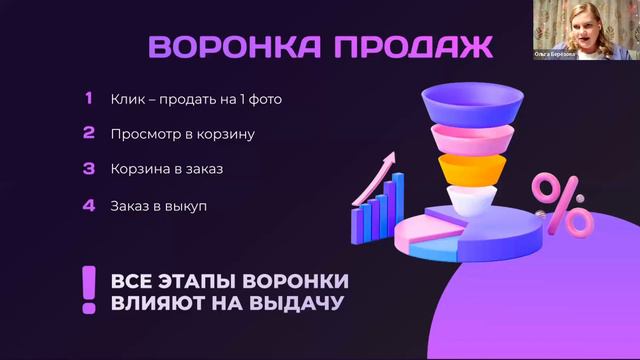 Воронка продаж на Wildberries смотреть онлайн