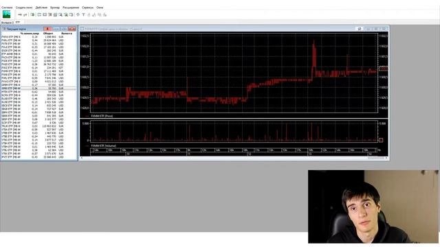 ETF в QUIK | Покупка ETF через QUIK пошаговая инструкция