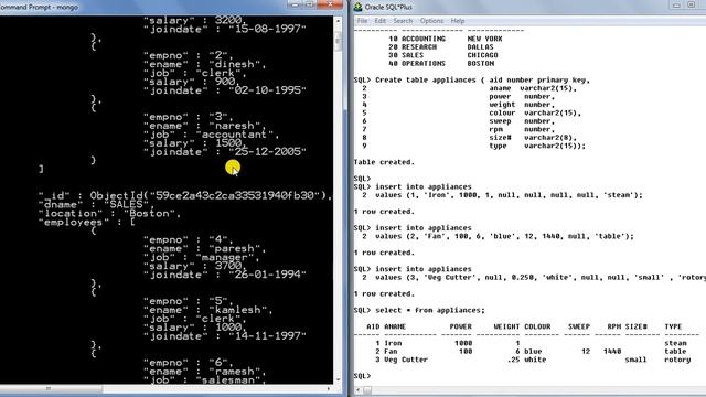 NoSQL vs SQL - NoSQL vs RDBMS - SQL vs NoSQL - What is NoSQL Database смотреть онлайн