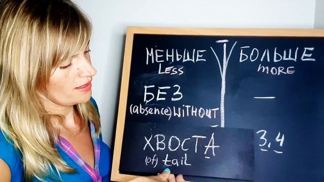 Genitive case OVERALL смотреть онлайн